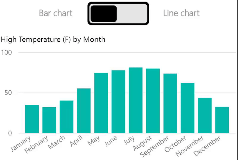 Bookmarks-StaticImageToggle.gif