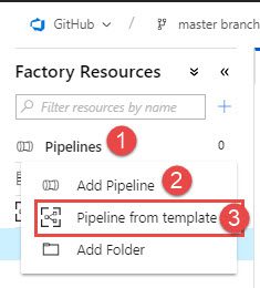 ADF_Templates_04