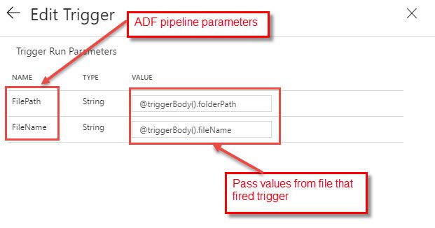 ADFEventTriggers_04