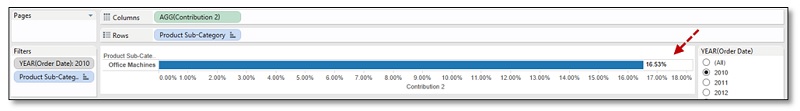 calculation