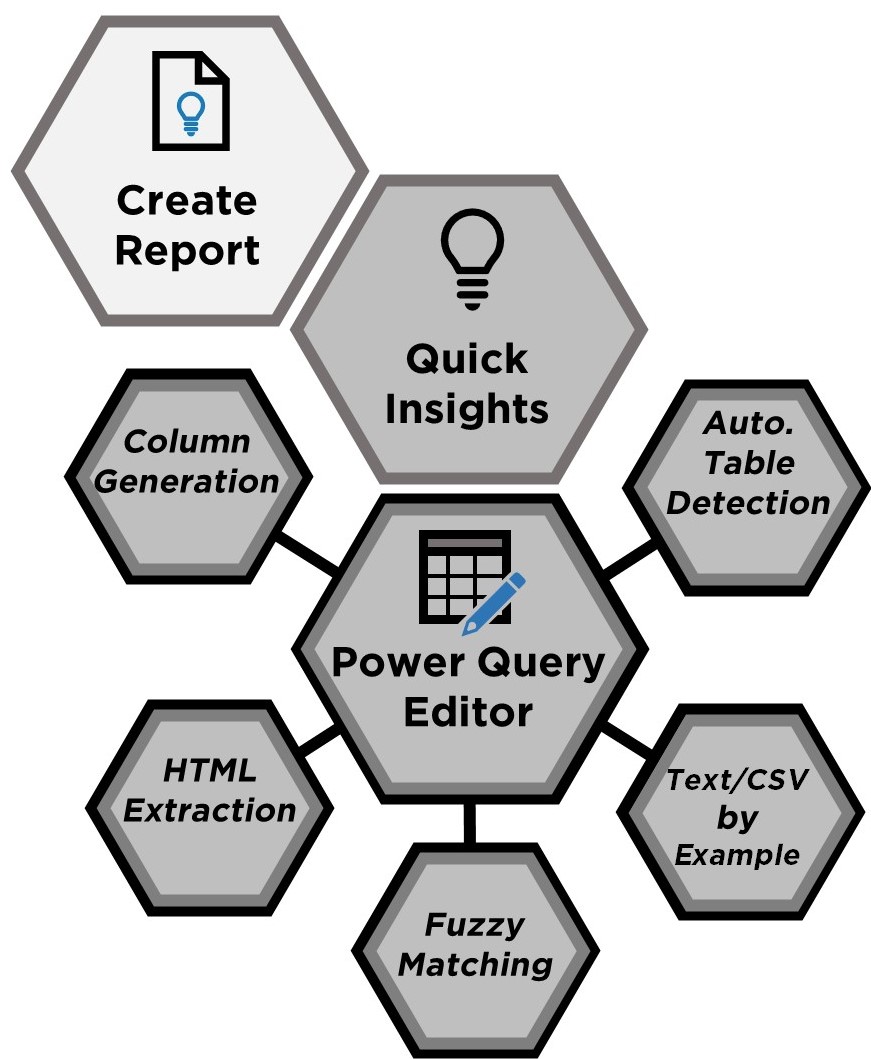 data_exploration_editing