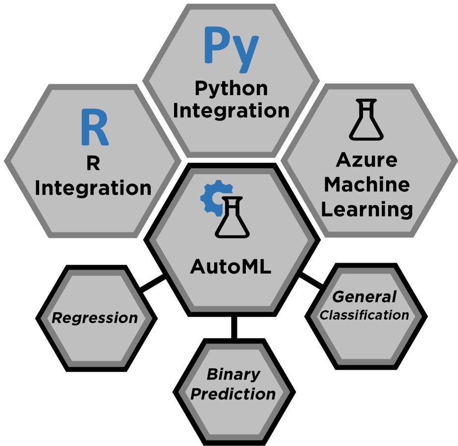 data_science_tools
