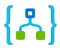 Azure Integration Services