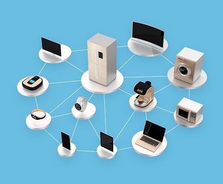 Internet of Things