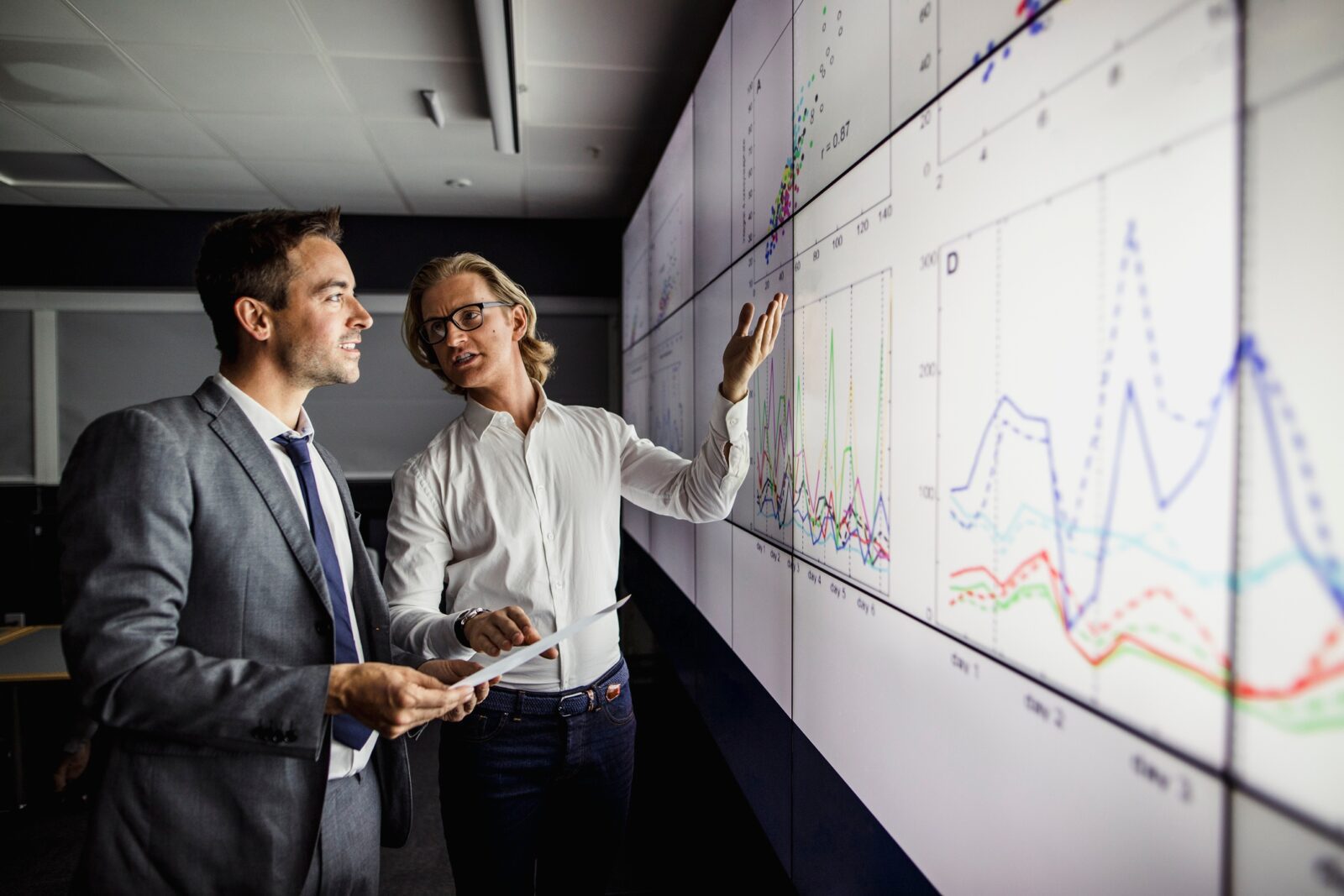 Microsoft AI Partner