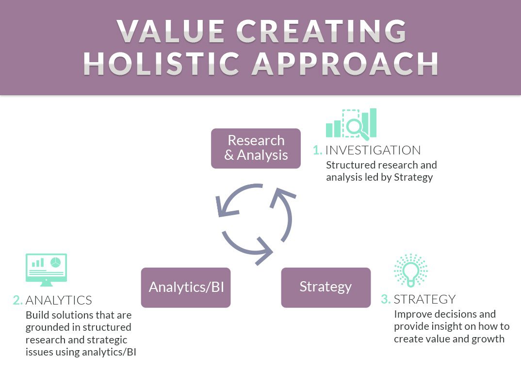 maximizestrategicanalyticsbi.jpg