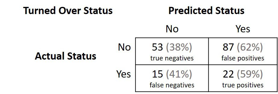 model1_results.jpg