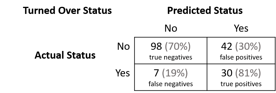 model2_results.jpg