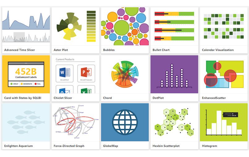 power-bi-custom-visuals.jpg