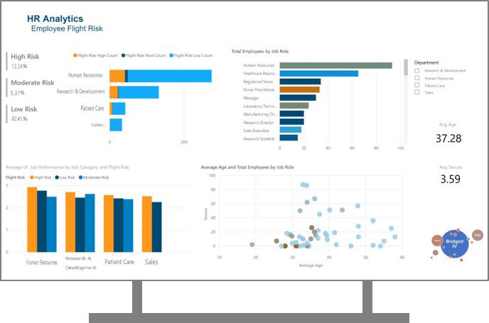 power_bi_dashboard_screen_grab
