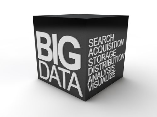 shutterstock 151300544