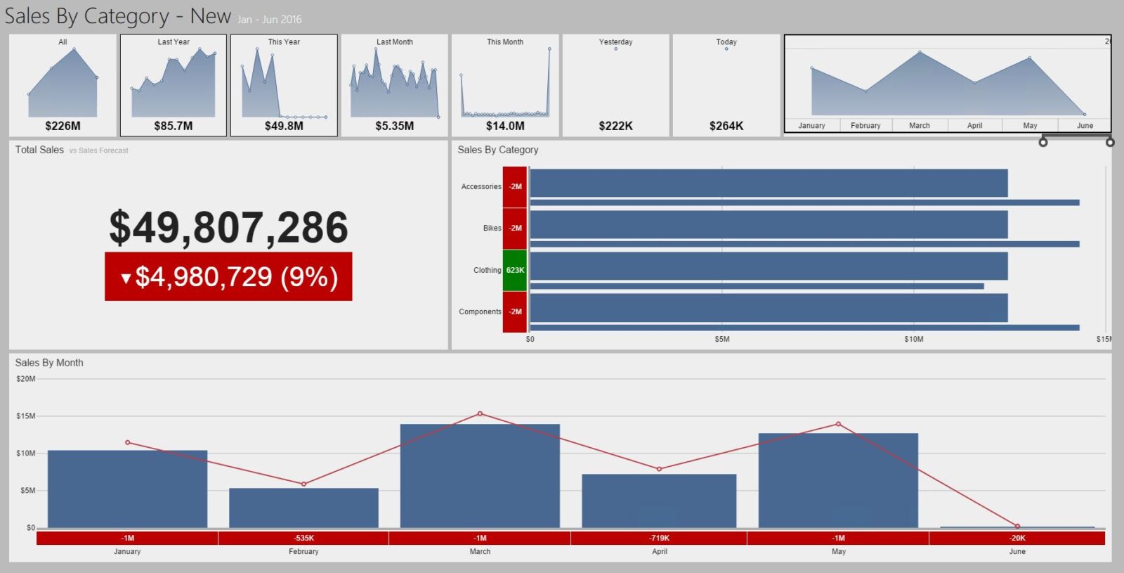 sql2012-ssrs-mobile1.jpg