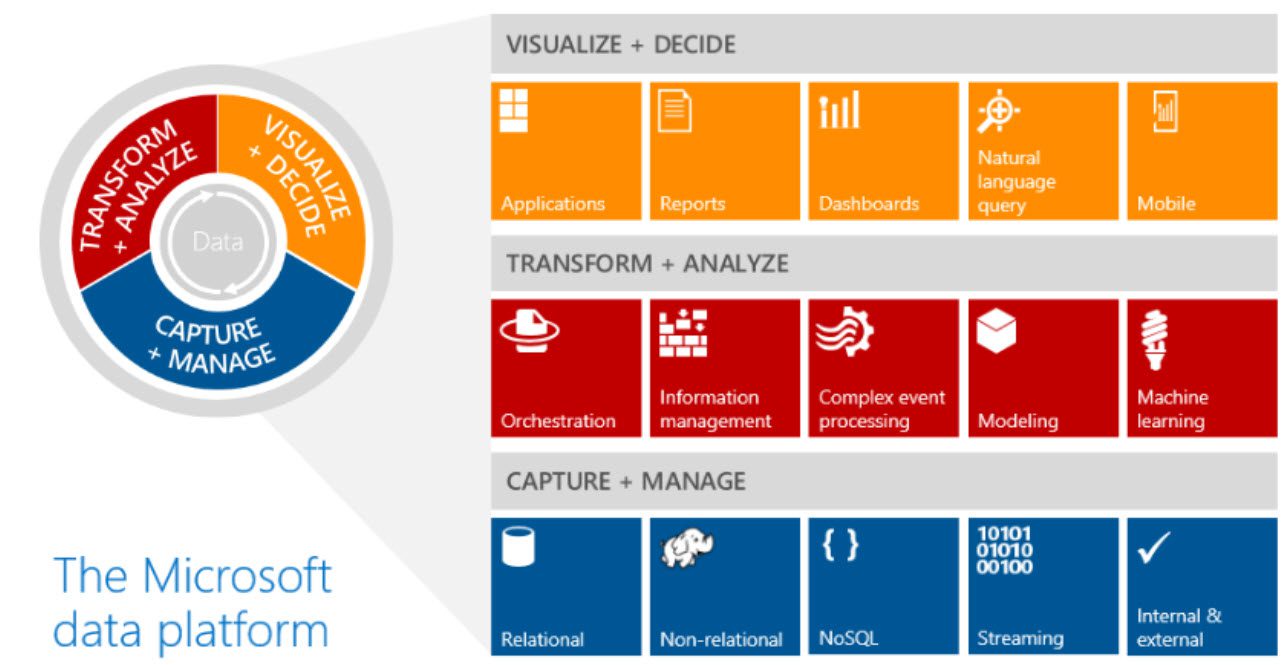 SQLServer2016.jpg