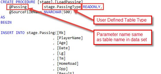 StoredProcedureInADFCopy_03
