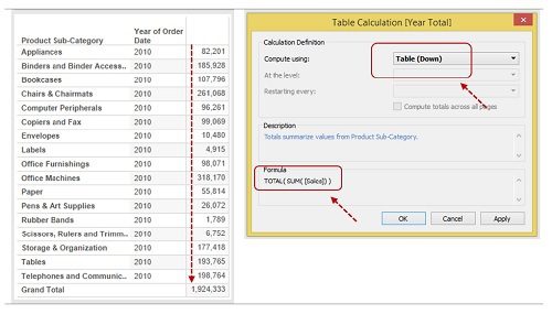 table calculations