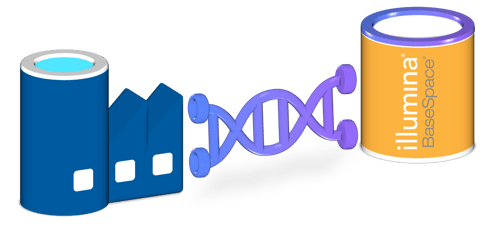 Data Factory to BaseSpace