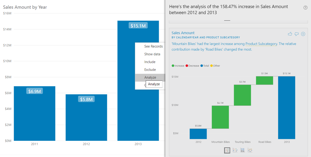 ai in power bi 12