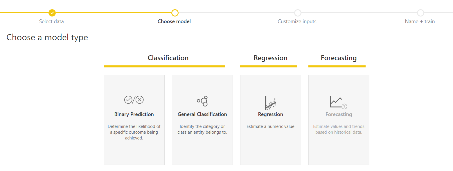 ai in power bi 2