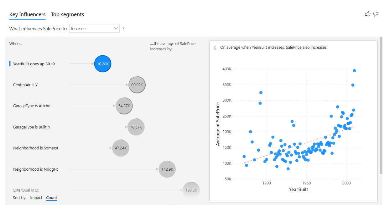 ai in power bi 6