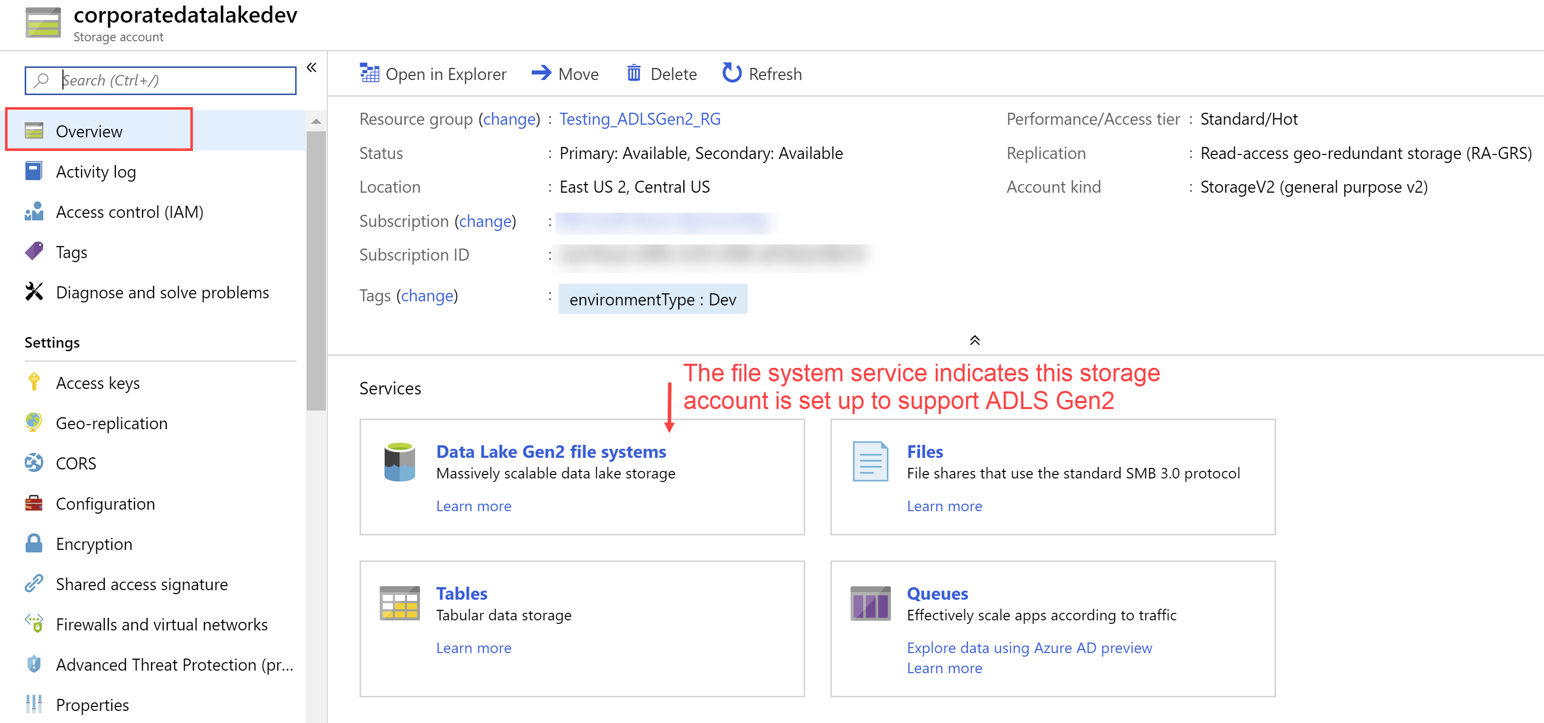 Azure Data Lake Storage account