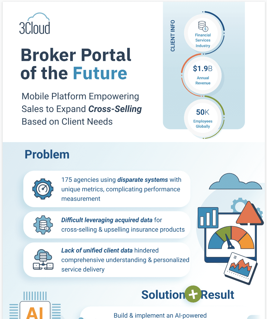 Broker Portal of the Future