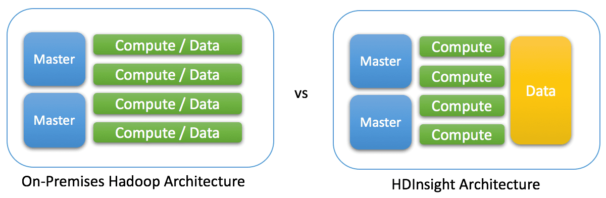 cluster_architecture.png