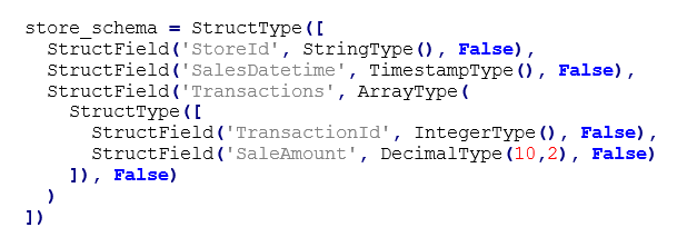 code 2-1