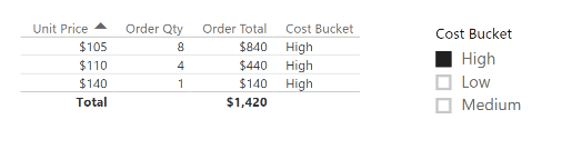 costbucket.png