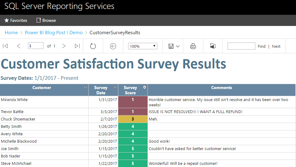CustomerSurveyResults.png