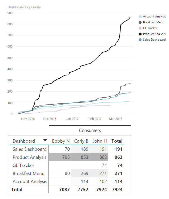 Dashboard3.png