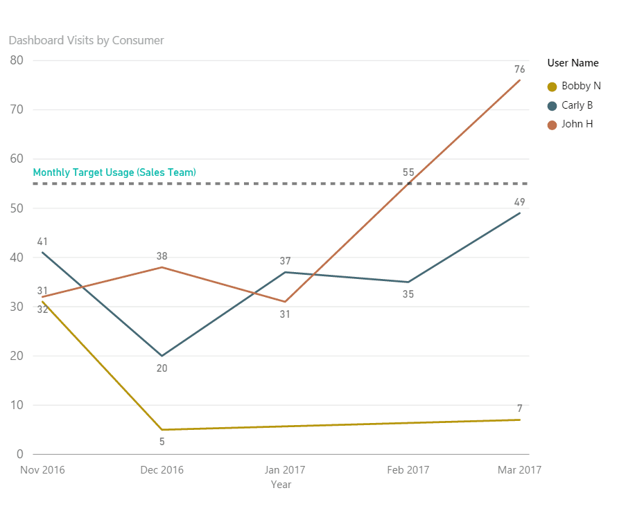 Dashboard4.png