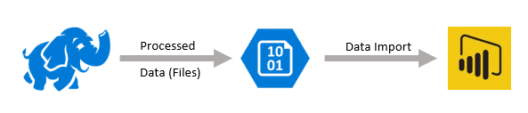 diag-File.png