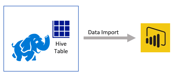 diag-Hive.png