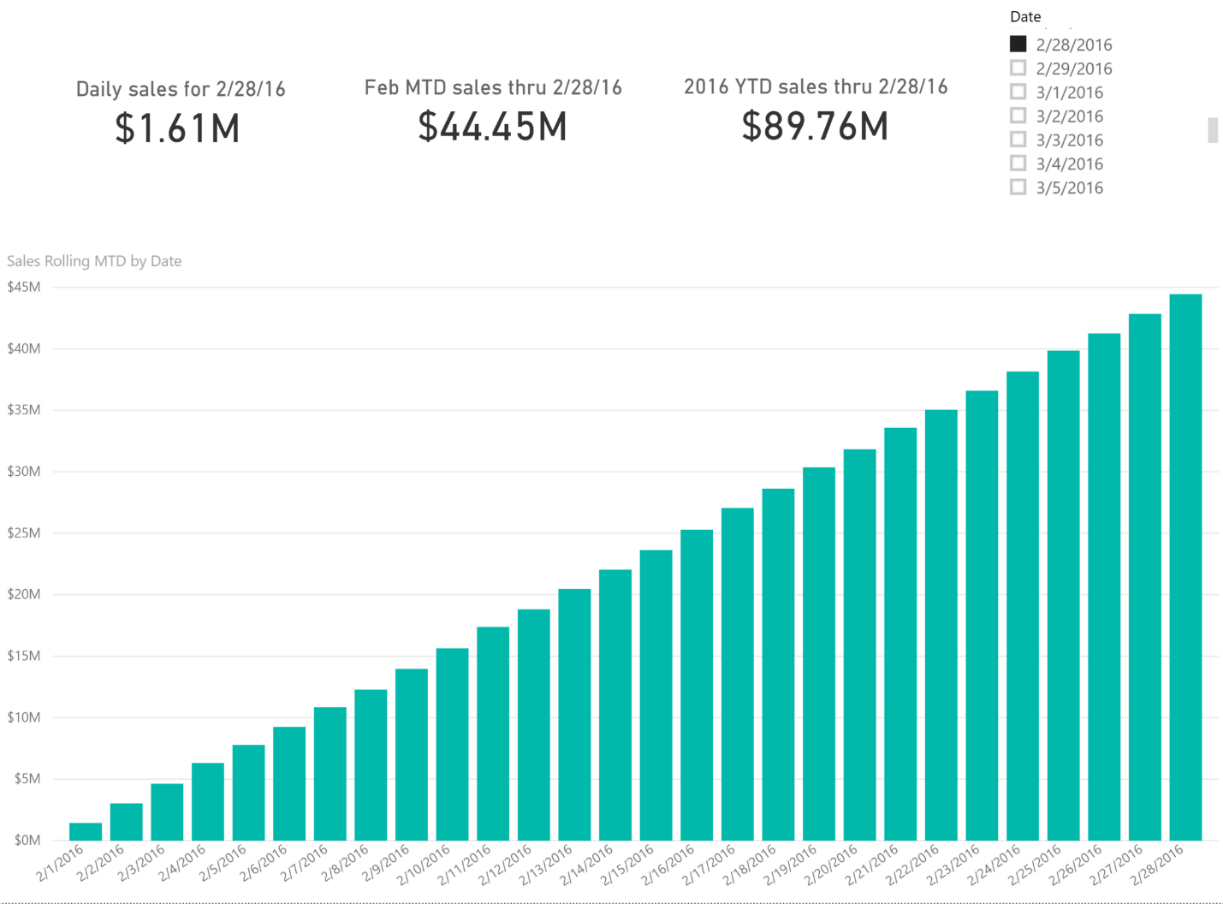 Disconnected table power bi 1