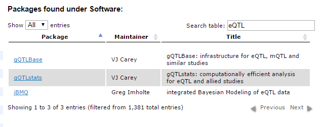 eQTLSearch