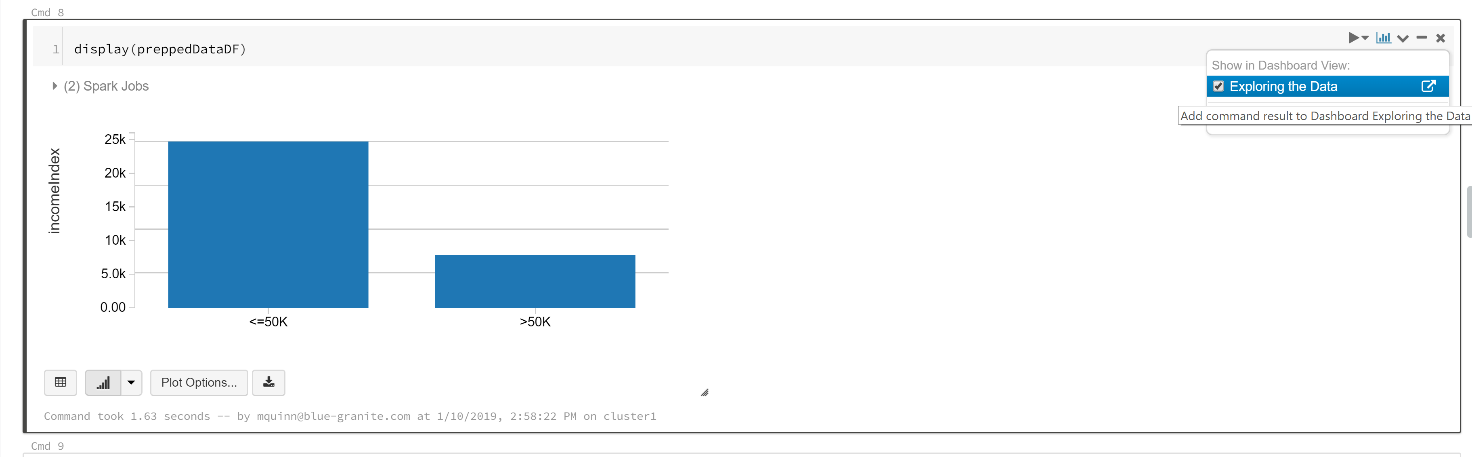 exploring the data