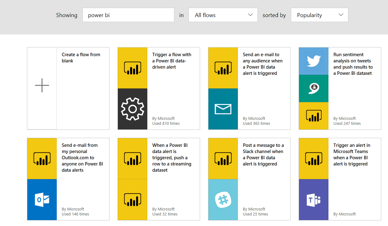 power bi alerts