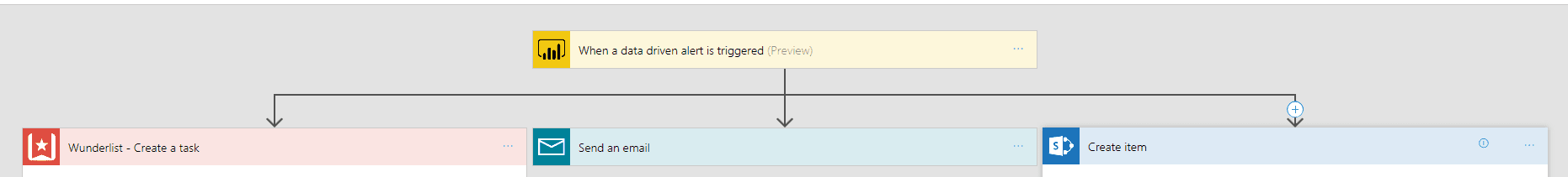 power bi alerts