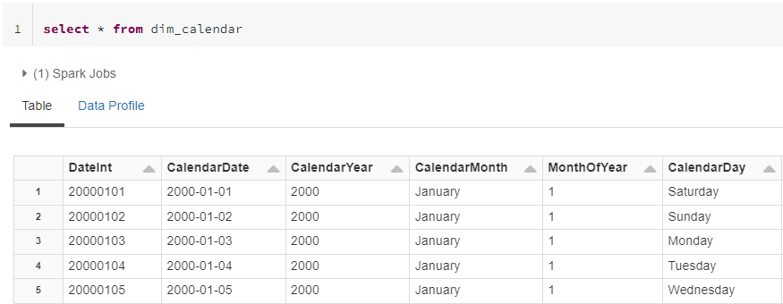 generate.calendar.dimension.in.spark.select.calendar.dimension
