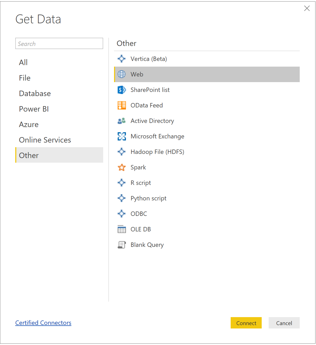 power bi sharepoint