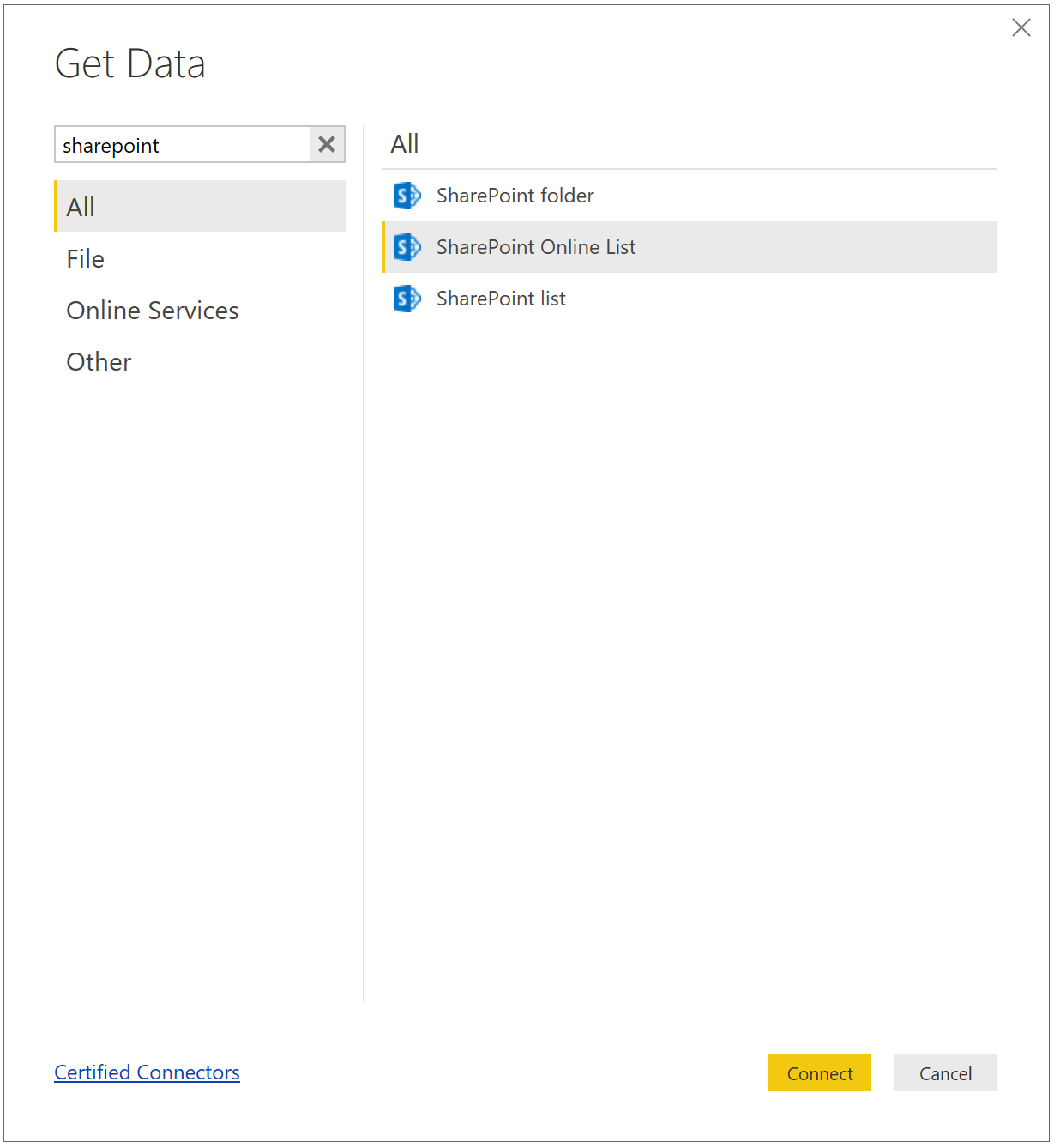 power bi sharepoint