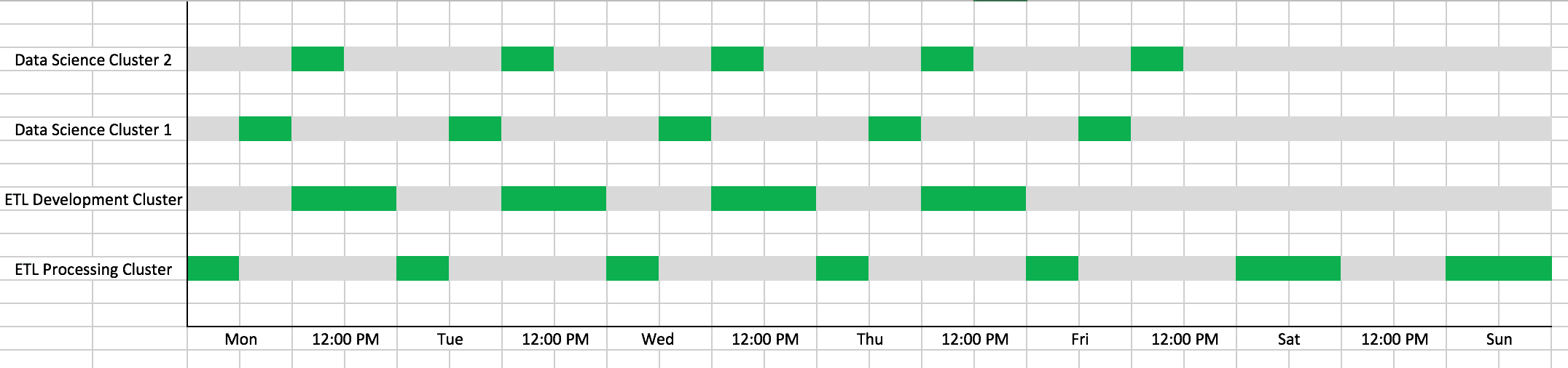 hdinsight_cluster_schedule.png