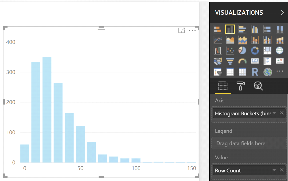 histogram 3