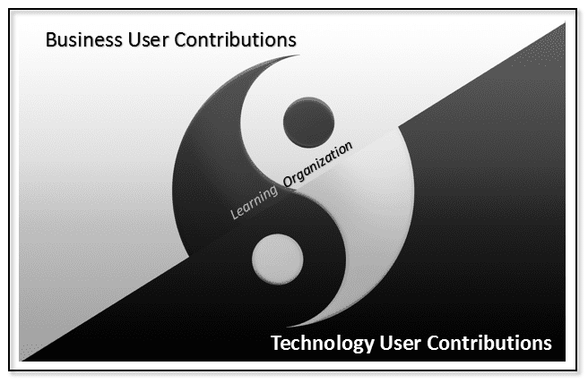 impactful