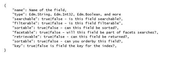 knowledge mining code 2