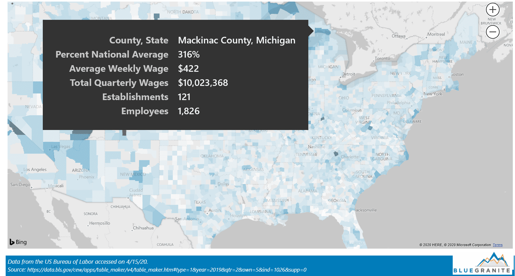local_employment_powerbi_4of4