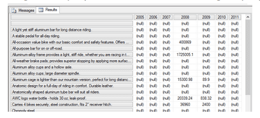 the original query in SSMS