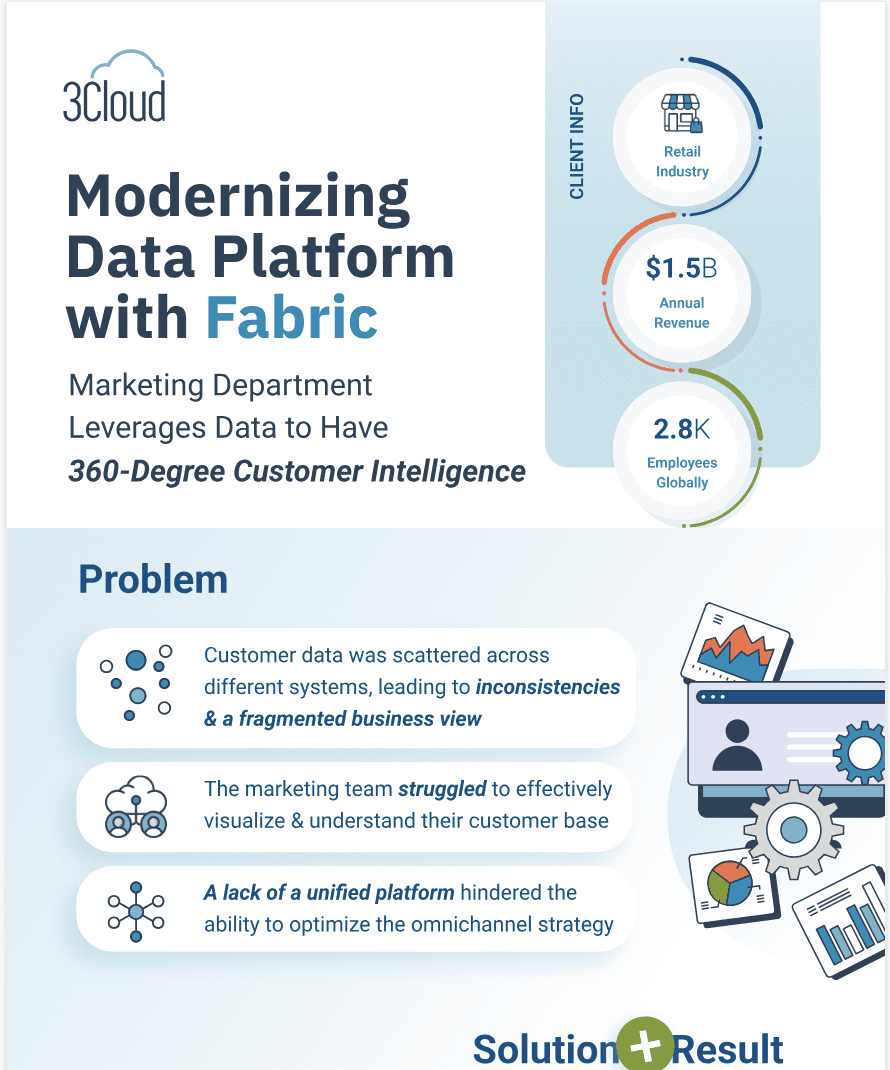Modernizing Data Platform with Fabric