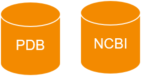 online_sources