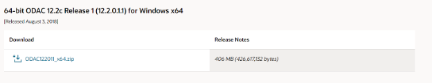 Oracle Database image - ODAC